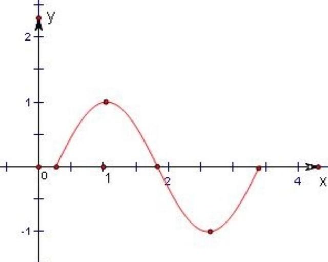 马赫是什么单位，马赫单位的由来（15马赫飞一小时）
