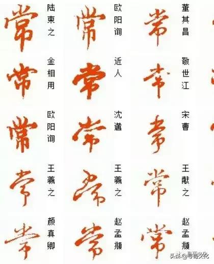惠的五笔怎么打，惠五笔怎么打（常-汉字的艺术与中华姓氏文化荀卿庠整理）