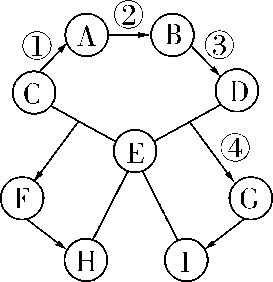 化学物质上红棕色固体可能是什么较常见的，化学物质上红棕色固体可能是什么较常见的变化（2018年重难点物质的推断与转化专题4）