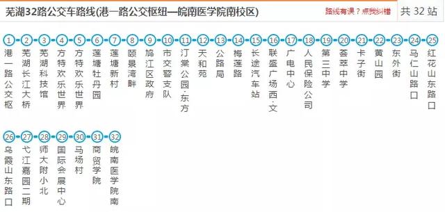 安徽师范大学南校区，安徽师范大学有几个校区（2019年国家统一法律职业资格考试芜湖考区考点路线图）