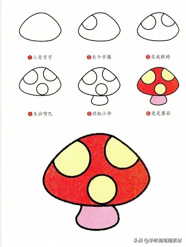 各种蔬菜简笔画，蔬菜简笔画（9种经常吃的蔬菜，简单又好画）