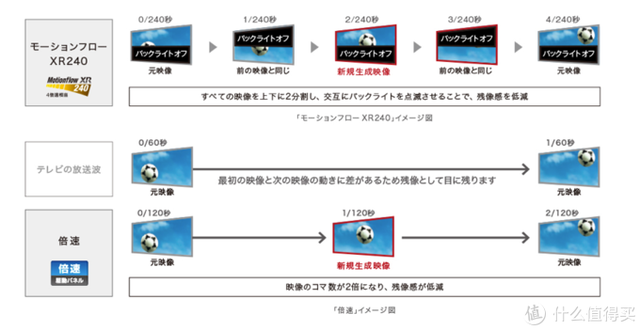 小米电视4a无广告模式，小米电视去广告设置（追剧观影看球赛玩游戏我全都要）