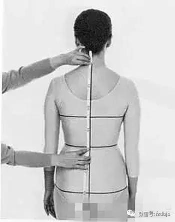怎么测胸围，怎么测胸围是A还是B（零基础学学会如何量体 裁衣）