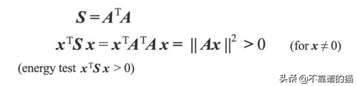 正交矩阵最简单例子，如何求解正交矩阵（机器学习与线性代数）