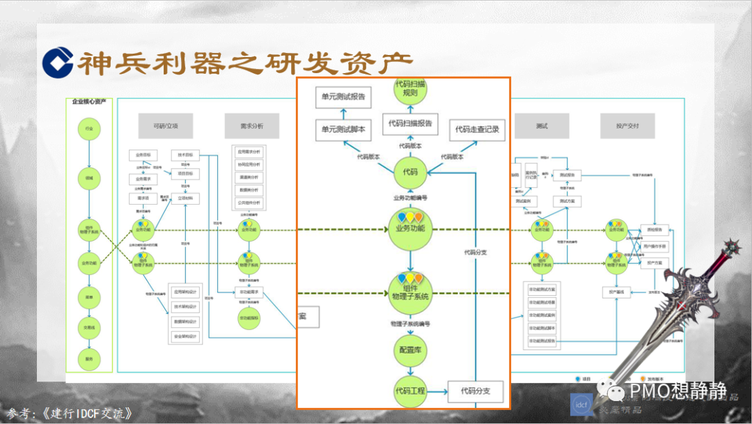 银行案件案例分析，银行案件案例分析体会（金融江湖之传统银行风生水起）