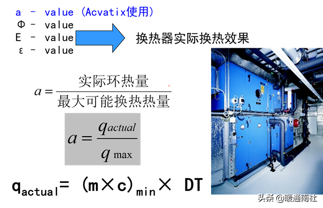 什么是风阀执行器，风阀执行器安装位置（阀门执行器及其应用）
