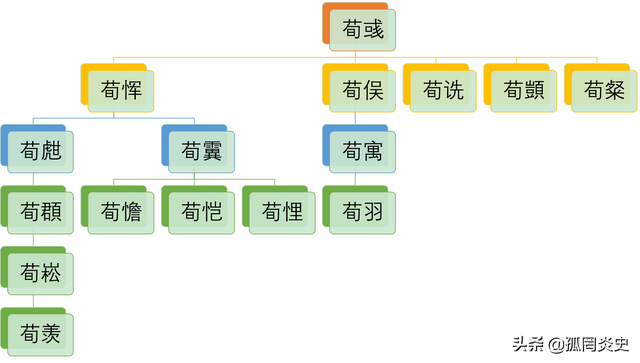 岂页合起来怎么读，岂页合起来怎么读拼音（深扒三国：我赌一个口罩）