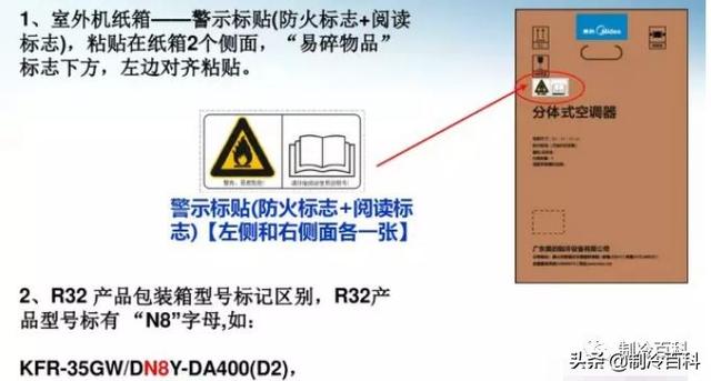 odp是什么意思，脑回路很大是什么意思（R410A与R32冷媒有什么区别）