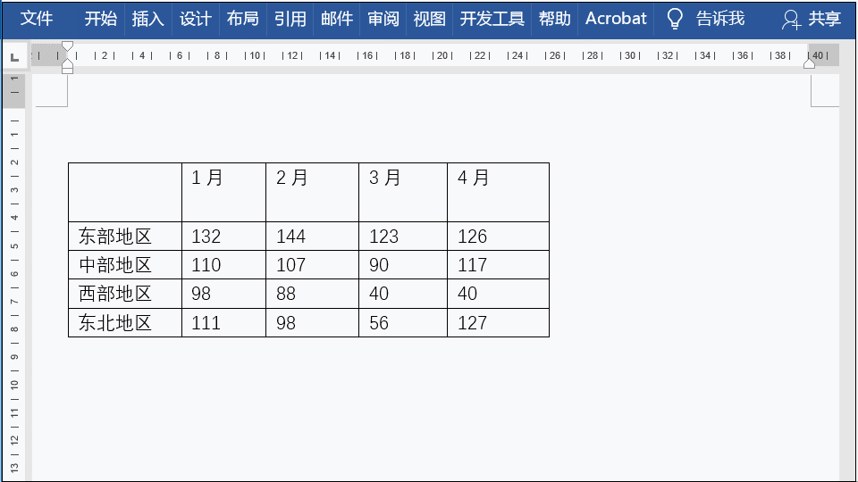 在Word中怎么插入斜线表头，word中怎么加斜线表头（你要这样做Word斜线表头）