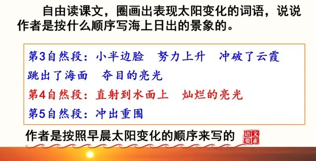 耀眼的近义词，聚拢的近义词（部编语文四年级下册第16课《海上日出》知识点+图文解读+课堂测试）