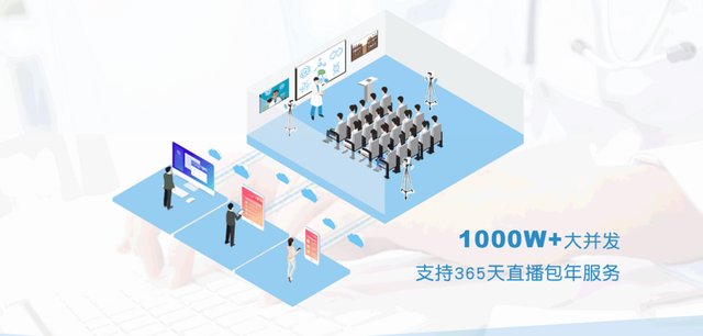 互动录播系统原理，主流录播系统跟踪技术对比