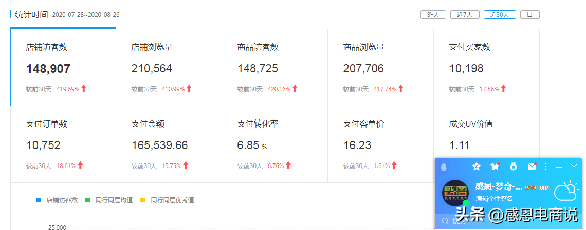 直通车点击软件(应用市场app下载官网)