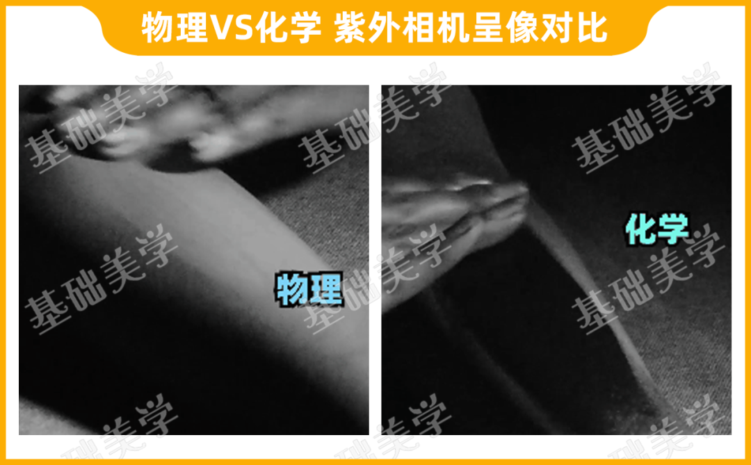 物理防晒霜(为什么医生不建议涂防晒霜)
