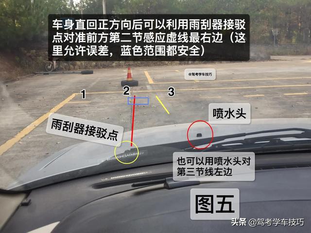 科目二倒车入库怎么看点打方向，科二倒车入库怎么看点打方向盘（科目二倒车入库图文教程）