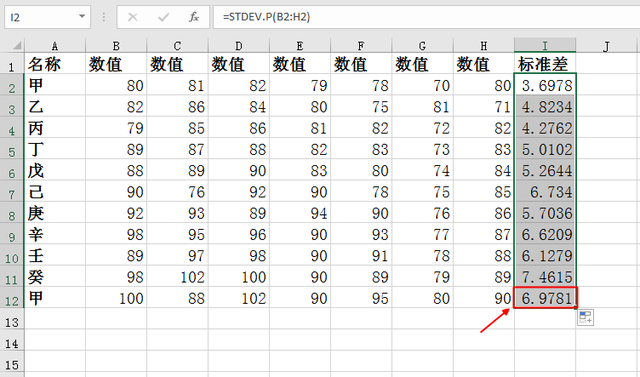 excel标准差公式函数，excel标准差公式函数怎样操作（怎样利用Excel函数快速求出一组数据的标准差）