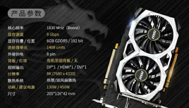 gtx1660ti显卡什么档次，GTX1660TI相当于1070