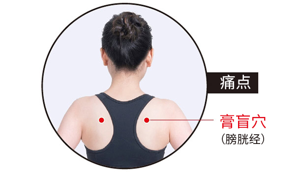 敲通膏肓穴能改善