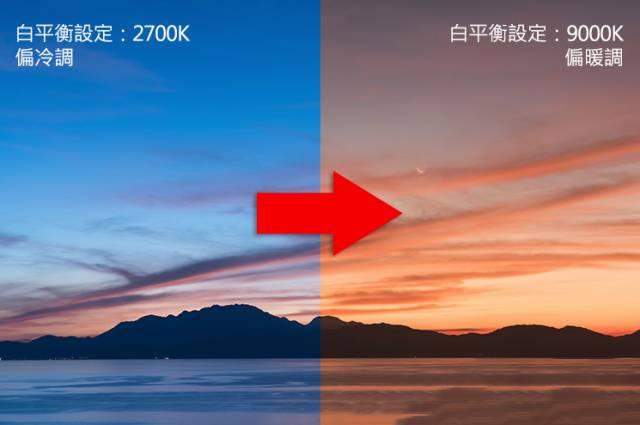 拍日落的参数设置，日出日落拍摄小技巧及参数设置（5个技巧教你拍出日出）