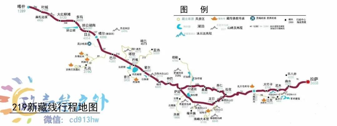 西藏旅游攻略2022（送给还没去过西藏的你）