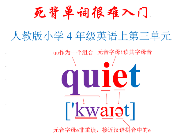 kad是什么意思，游戏kad是什么意思（人教版小学4年级英语上第三单元）