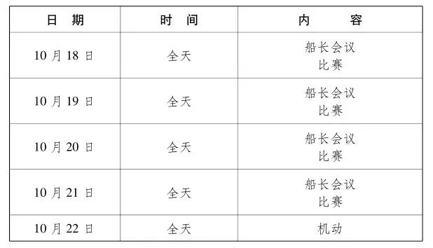 2019武汉军运会时间表，武汉军运会时间（武汉军运会最全项目赛程）