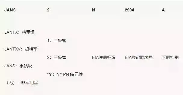 三极管电路图(三个电位怎么判断NPN还是PNP)插图(27)