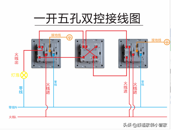 九孔插座的接线方法，给你插座接线图+房子插座数量选购指南