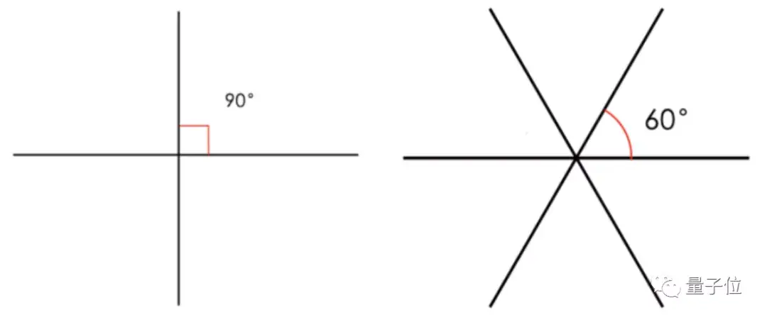 2017数学暑期学校（华人团队登数学四大顶刊）