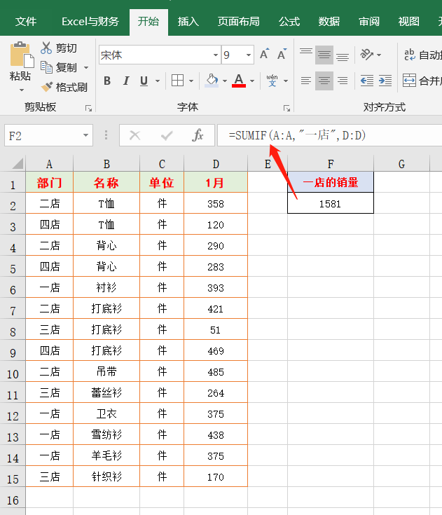 excel合计，Excel里格式如何设置合计（6个求和公式满足日常工作需要）