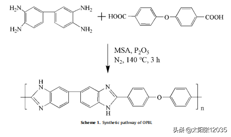 opbi是什么组织，opbi百科（聚苯并咪唑作全色紫外吸收剂）
