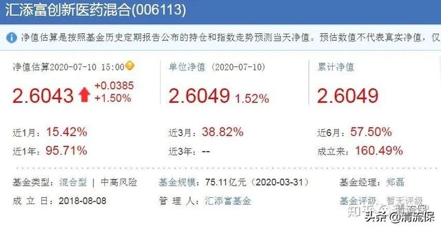 基金推薦 知乎網(wǎng)叔，知乎網(wǎng)叔的基金怎么樣？