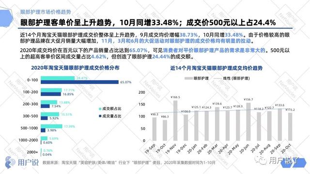 可贝尔胶原蛋白面膜，可贝尔面膜效果怎么样（谁能突破国际品牌天花板）