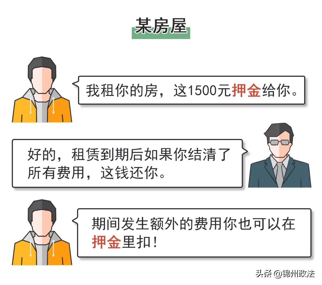 押金和定金的区别，消费押金是什么意思（定金、订金、押金、保证金）
