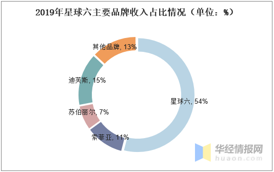 女鞋批发市场(2-10元店货源批发)