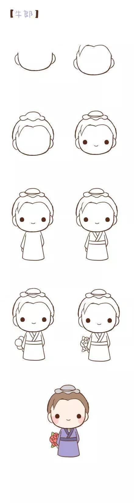 动漫人物怎么画,动漫人物怎么画简笔画(手把手教你学会画) 动漫人物怎么画,动漫人物怎么画简笔画(手把手教你学会画)