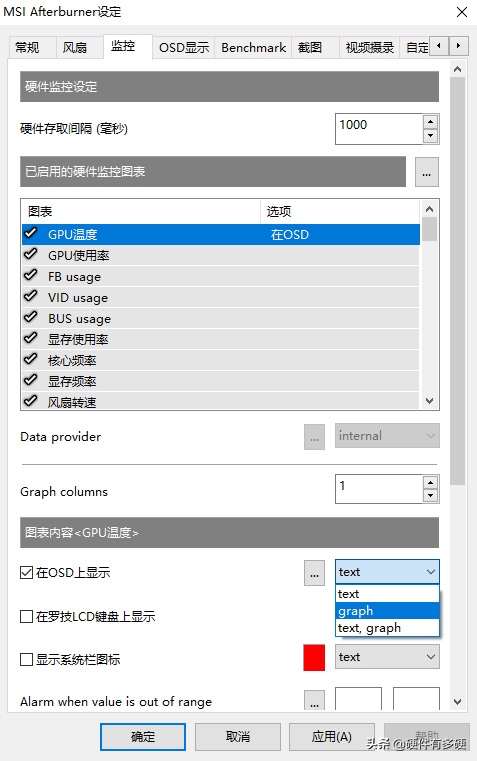 lol显示fps，lol怎么显示fps（如何在游戏中实时显示硬件占用率和帧数）