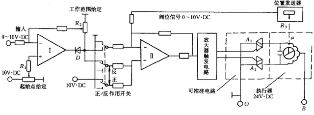 空气的介电常数，各种材料介电常数（空调自控系统中常用器件）