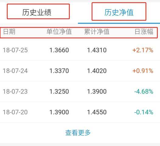 支付寶定投基金怎么玩，支付寶定投基金怎么玩賺錢？