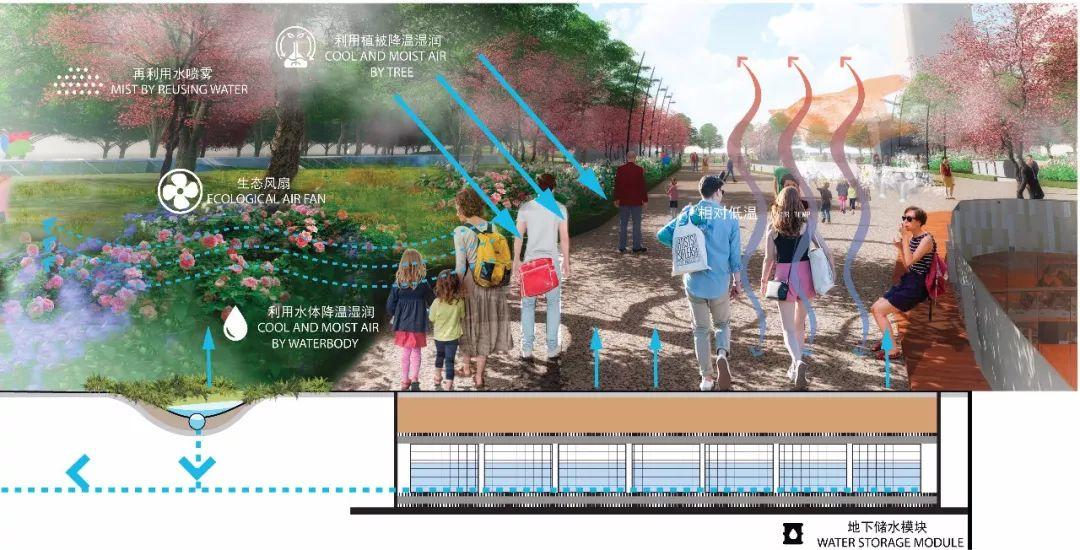 西安景观设计公司（2019园冶杯专业奖丨西安幸福林带工程景观照明设计）