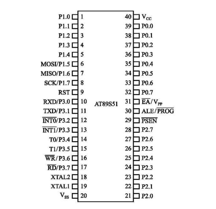 单片机悬空引脚 AT89S51单片机——2引脚