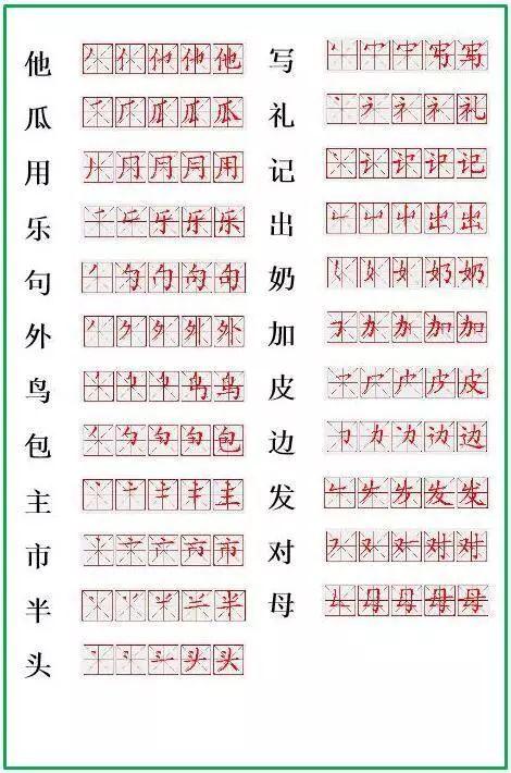 皮的笔顺怎么写，皮的笔顺怎么写演示（2019最新笔顺正确写法）