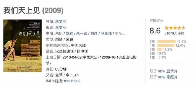 高分电影榜9分以上,9.8分以上的电影(却被你错过的6部高分低热电影) 高分电影榜9分以上,9.8分以上的电影(却被你错过的6部高分低热电影)