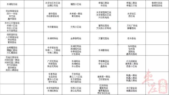 暖气打压试验，暖气打压试验提前通知么（供暖打压时间表、收费标准出炉）