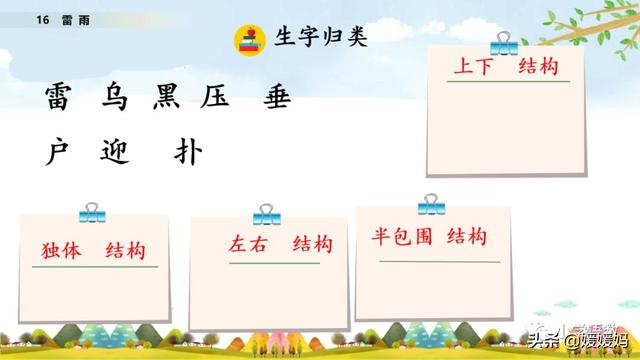 形容闪电的词语，描写闪电的四字词语（二年级下册语文课文16《雷雨》图文详解及同步练习）