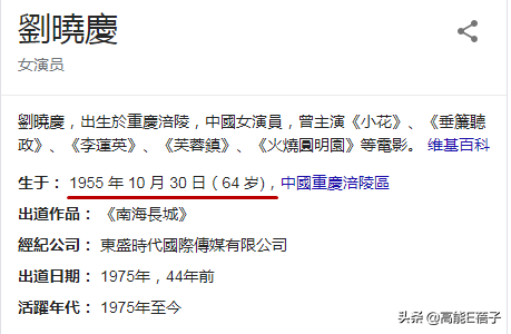 独立制片人，独立制片人谭路璐（在证明自己未整容方面）