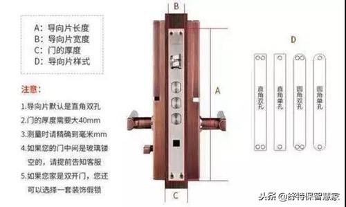 换智能锁霸王锁体，更换智能门锁必须了解的5点注意事项