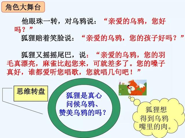 怎么样的蜻蜓四字形容词，什么的蜻蜓四字词语（部编版一年级下册《语文园地五》+《狐狸和乌鸦》知识点+图文讲解）