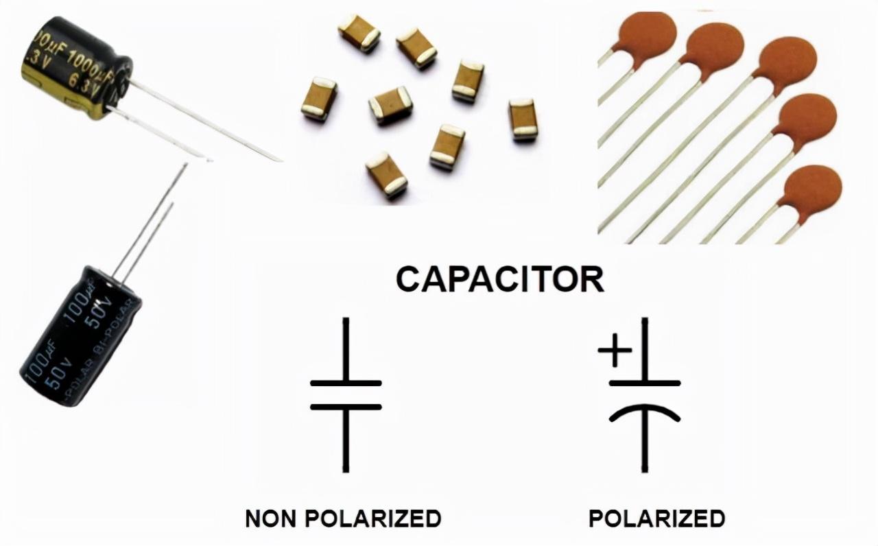 电子元件大全，电子元件名称（你想了解的电子元件大全都在这里了）