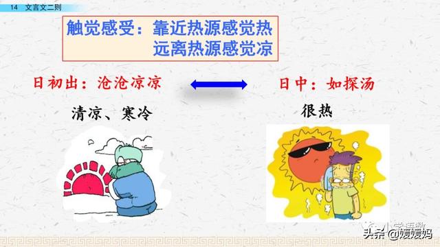 为是其智弗若与曰非然也的意思，为是其智弗若与曰非然也的意思是（六年级下册语文第14课《文言文二则》图文详解及同步练习）