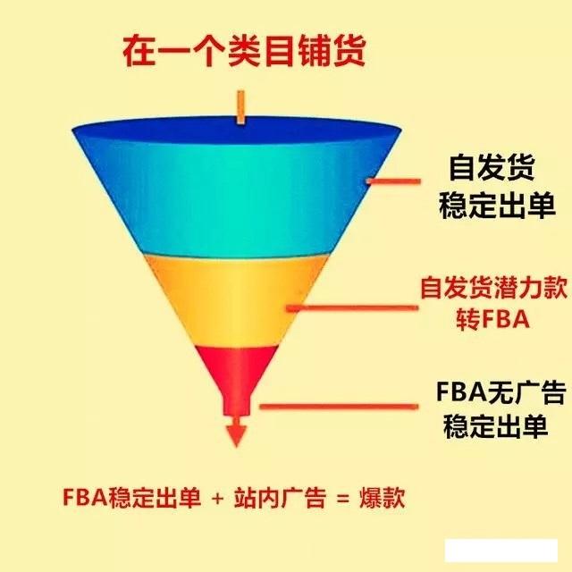 一磅等于多少人民币(一磅等于几斤)